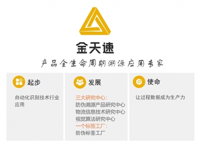 中標4500臺比亞迪生產線掃碼設備，金天速品牌實力再上新臺階